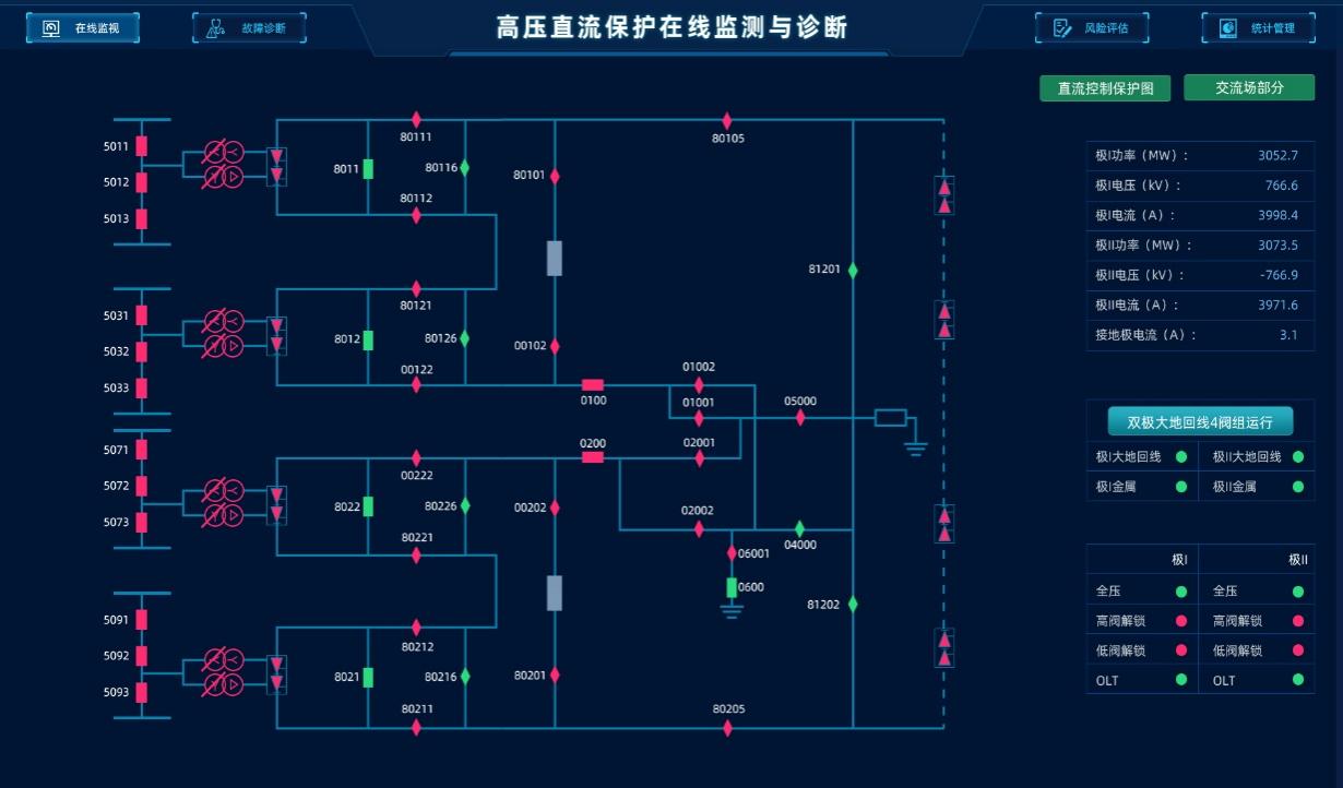 浙江省调高压直流节造保唬；；；ど璞冈谙呒喽接牍收现悄苷锒舷低.jpg
