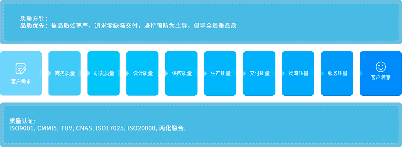 3377体育 - 全网最全最有态度的体育赛事直播平台